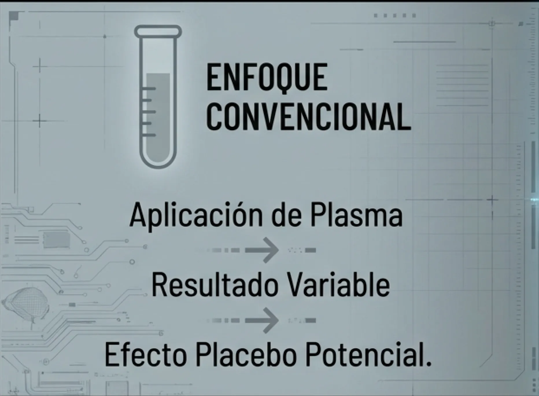 Esquema Convencional
